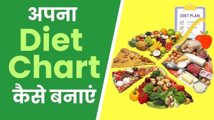 Weight Loss Diet Plan Kaise Banaye